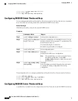 Preview for 48 page of Cisco Nexus 3600 NX-OS Security Configuration Manual