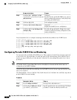 Preview for 54 page of Cisco Nexus 3600 NX-OS Security Configuration Manual