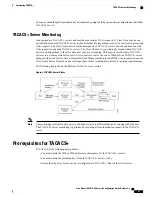 Preview for 61 page of Cisco Nexus 3600 NX-OS Security Configuration Manual