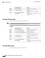 Preview for 80 page of Cisco Nexus 3600 NX-OS Security Configuration Manual