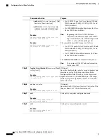 Preview for 144 page of Cisco Nexus 3600 NX-OS Security Configuration Manual