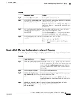 Предварительный просмотр 41 страницы Cisco Nexus 5000 NX-OS Service Configuration Manual