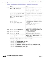 Предварительный просмотр 316 страницы Cisco Nexus 5000 Series Cli Configuration Manual