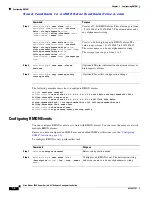 Предварительный просмотр 382 страницы Cisco Nexus 5000 Series Cli Configuration Manual