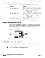 Предварительный просмотр 428 страницы Cisco Nexus 5000 Series Cli Configuration Manual