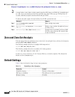 Предварительный просмотр 524 страницы Cisco Nexus 5000 Series Cli Configuration Manual