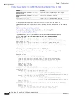 Предварительный просмотр 646 страницы Cisco Nexus 5000 Series Cli Configuration Manual