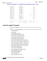 Предварительный просмотр 654 страницы Cisco Nexus 5000 Series Cli Configuration Manual