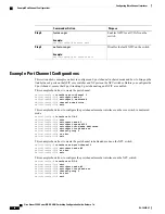 Предварительный просмотр 48 страницы Cisco Nexus 5500 Series NX-OS Configuration Manual