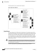 Предварительный просмотр 54 страницы Cisco Nexus 5500 Series NX-OS Configuration Manual