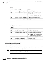 Предварительный просмотр 82 страницы Cisco Nexus 5500 Series NX-OS Configuration Manual