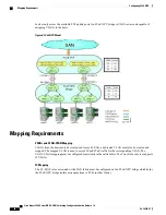 Предварительный просмотр 90 страницы Cisco Nexus 5500 Series NX-OS Configuration Manual