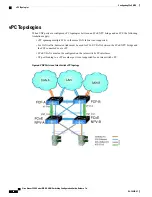 Предварительный просмотр 92 страницы Cisco Nexus 5500 Series NX-OS Configuration Manual