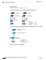 Предварительный просмотр 96 страницы Cisco Nexus 5500 Series NX-OS Configuration Manual