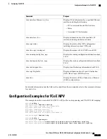 Предварительный просмотр 101 страницы Cisco Nexus 5500 Series NX-OS Configuration Manual