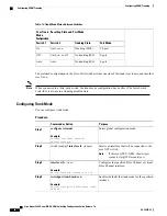 Предварительный просмотр 110 страницы Cisco Nexus 5500 Series NX-OS Configuration Manual