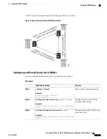 Предварительный просмотр 113 страницы Cisco Nexus 5500 Series NX-OS Configuration Manual