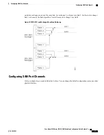 Предварительный просмотр 121 страницы Cisco Nexus 5500 Series NX-OS Configuration Manual