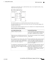 Предварительный просмотр 131 страницы Cisco Nexus 5500 Series NX-OS Configuration Manual