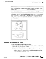 Предварительный просмотр 141 страницы Cisco Nexus 5500 Series NX-OS Configuration Manual