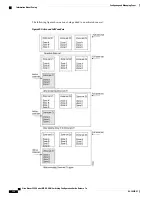 Предварительный просмотр 156 страницы Cisco Nexus 5500 Series NX-OS Configuration Manual