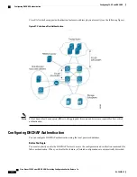 Предварительный просмотр 256 страницы Cisco Nexus 5500 Series NX-OS Configuration Manual