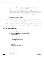 Предварительный просмотр 2 страницы Cisco Nexus 5500 Series Command Reference Manual