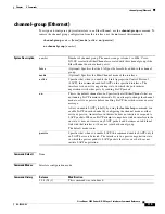Предварительный просмотр 21 страницы Cisco Nexus 5500 Series Command Reference Manual