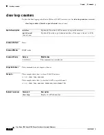Предварительный просмотр 24 страницы Cisco Nexus 5500 Series Command Reference Manual