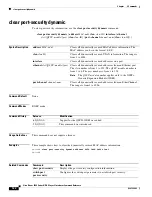 Предварительный просмотр 28 страницы Cisco Nexus 5500 Series Command Reference Manual