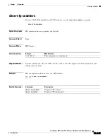 Предварительный просмотр 33 страницы Cisco Nexus 5500 Series Command Reference Manual