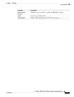 Предварительный просмотр 83 страницы Cisco Nexus 5500 Series Command Reference Manual