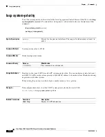 Предварительный просмотр 104 страницы Cisco Nexus 5500 Series Command Reference Manual