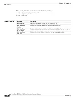 Предварительный просмотр 162 страницы Cisco Nexus 5500 Series Command Reference Manual