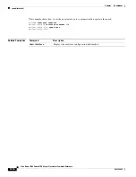Предварительный просмотр 222 страницы Cisco Nexus 5500 Series Command Reference Manual