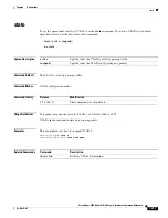 Предварительный просмотр 223 страницы Cisco Nexus 5500 Series Command Reference Manual