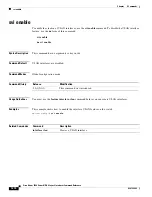 Предварительный просмотр 224 страницы Cisco Nexus 5500 Series Command Reference Manual