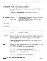 Предварительный просмотр 254 страницы Cisco Nexus 5500 Series Command Reference Manual