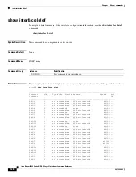 Предварительный просмотр 284 страницы Cisco Nexus 5500 Series Command Reference Manual