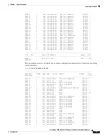 Предварительный просмотр 285 страницы Cisco Nexus 5500 Series Command Reference Manual