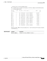 Предварительный просмотр 287 страницы Cisco Nexus 5500 Series Command Reference Manual