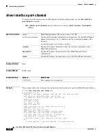 Предварительный просмотр 302 страницы Cisco Nexus 5500 Series Command Reference Manual