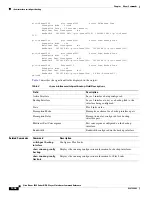 Предварительный просмотр 312 страницы Cisco Nexus 5500 Series Command Reference Manual