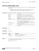 Предварительный просмотр 328 страницы Cisco Nexus 5500 Series Command Reference Manual