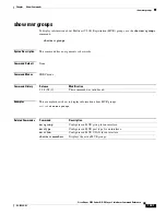 Предварительный просмотр 337 страницы Cisco Nexus 5500 Series Command Reference Manual