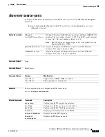 Предварительный просмотр 341 страницы Cisco Nexus 5500 Series Command Reference Manual