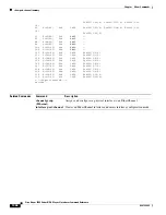Предварительный просмотр 352 страницы Cisco Nexus 5500 Series Command Reference Manual