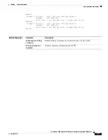 Предварительный просмотр 383 страницы Cisco Nexus 5500 Series Command Reference Manual