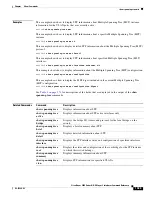 Предварительный просмотр 391 страницы Cisco Nexus 5500 Series Command Reference Manual