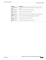 Предварительный просмотр 393 страницы Cisco Nexus 5500 Series Command Reference Manual